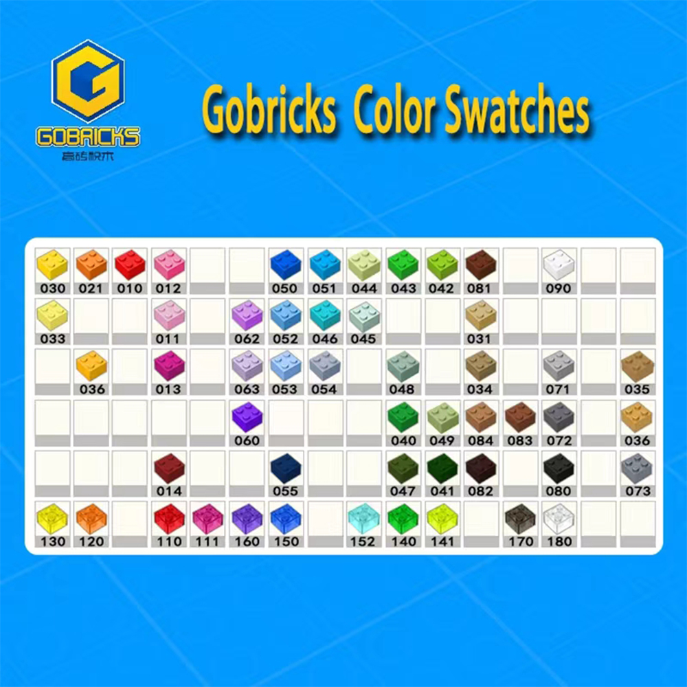 Gobricks 10 pçs 62698 tijolos  - Kids Educational Computer avaliação e preço